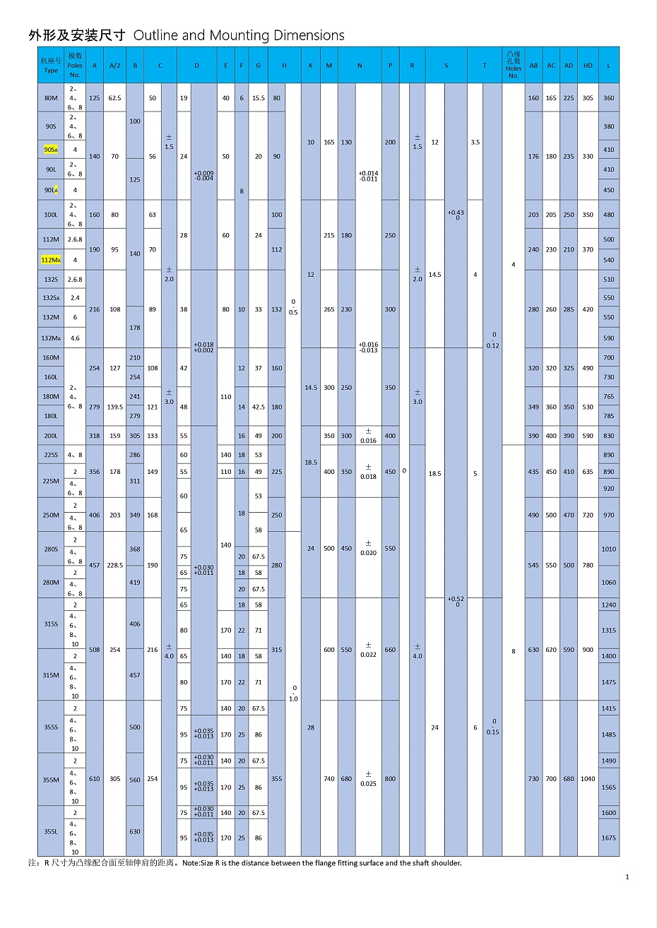 YBX4外形安装尺寸_page-0001