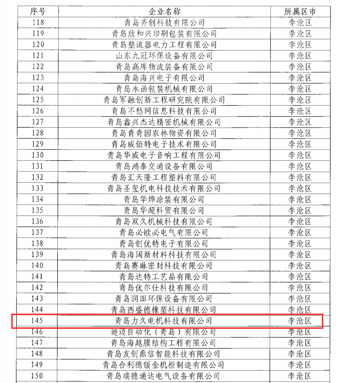 恭喜！青岛平博电机公司被评为2021年度青岛市“专精特新”企业