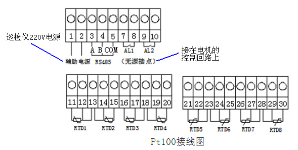 温度巡检仪后面板接线图